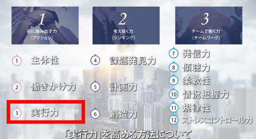 第８回　実行力を高める方法