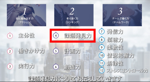 第９回　課題発見力を高める方法