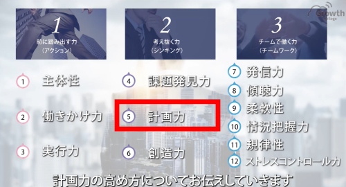 第１０回　計画力を高める方法