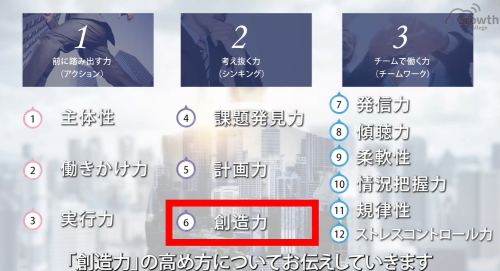 第１１回　創造力を高める方法