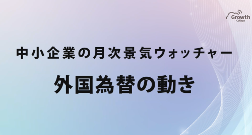 第６１回　外国為替の動き