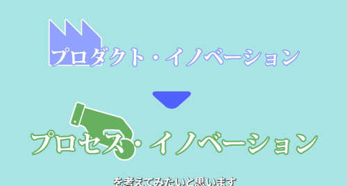 第５回　プロセス・イノベーション