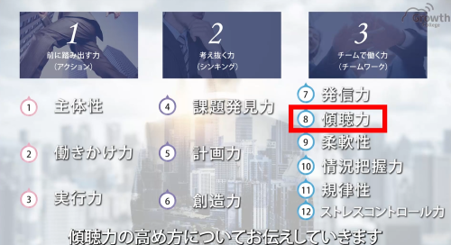 第１３回　傾聴力を高める方法